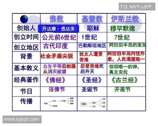 我国古代足球明星的名字与历史背景探究